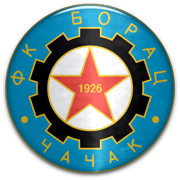 FK Borac