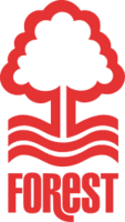 Nottingham Forest U21